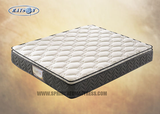 Home Pillow Kasur Roll Out Memory Foam Atas Dengan Pegas Bonnell