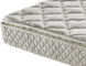 Cozy Compressed Pillow Top Memory Foam Mattress Topper Untuk Tempat Tidur Berkemah