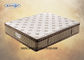 Cozy Compressed Pillow Top Memory Foam Mattress Topper Untuk Tempat Tidur Berkemah