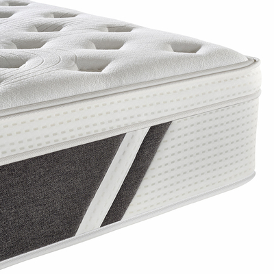 Euro Top Latex Foam 7 Zone Rolled Pocket Spring Mattress King Size