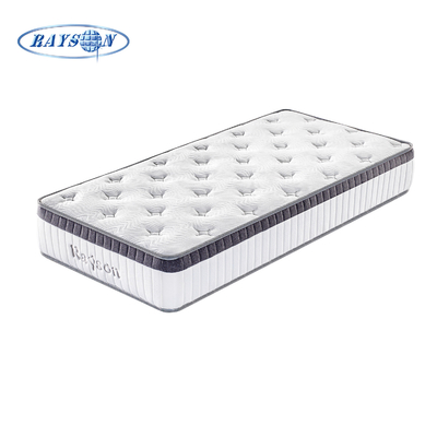 Tempat Tidur Hotel Saku Coil Spring Kasur Perabot Kamar Tidur Tempat Tidur Kasur Roll Pack